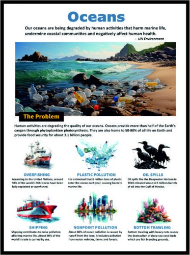 Oceans image